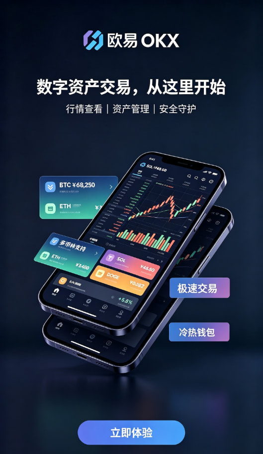 欧交易所app官网下载安全上手